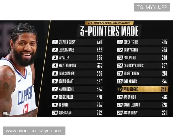 NBA季后赛下赛季规则解读，nba季后赛下一轮